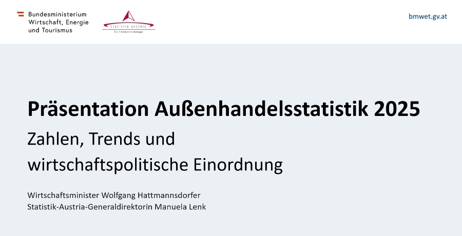 Präsentation Außenhandelsstatistik 2025