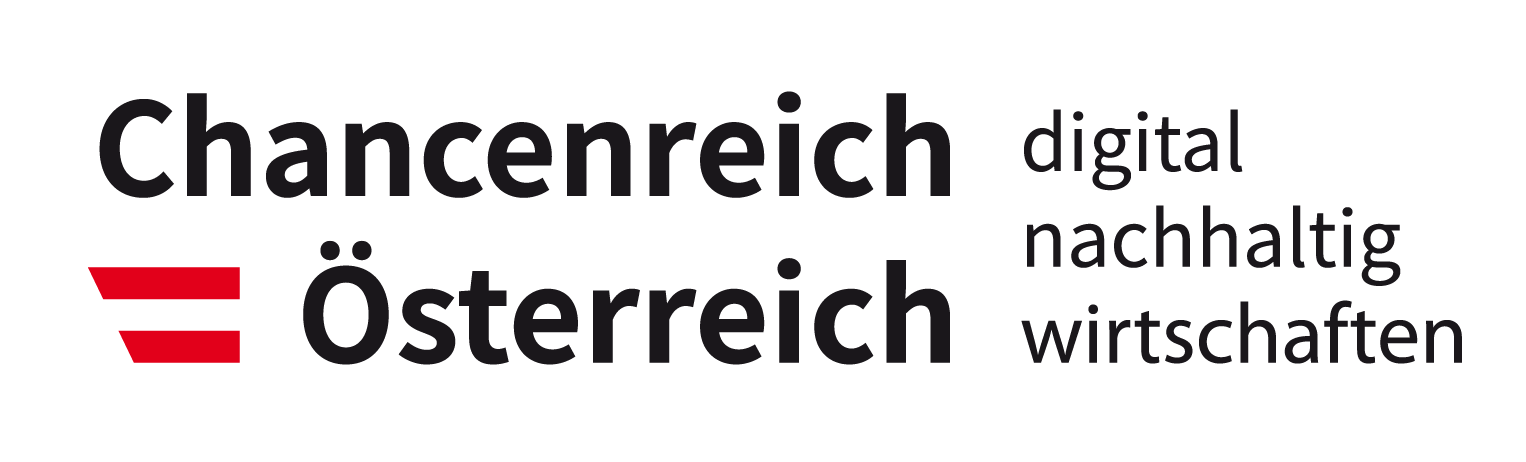 Standortstrategie
